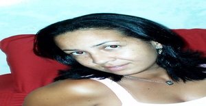 Gigi15 43 anos Sou de Itabuna/Bahia, Procuro Encontros Amizade com Homem